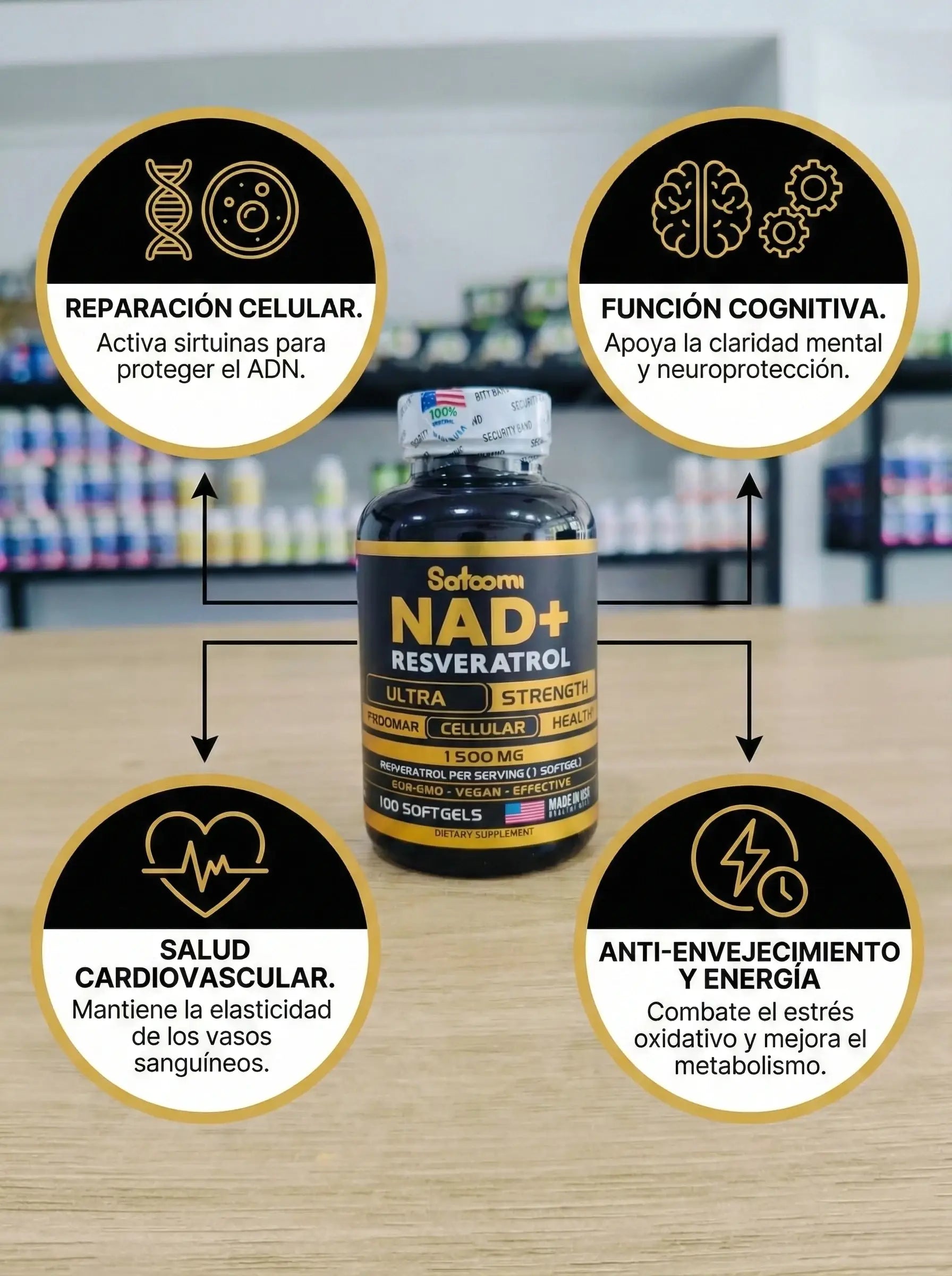 Combo Nad+Resveratrol + Resveratrol Greensoft Premium